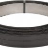 Standard steel strapping